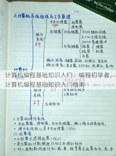 计算机编程基础知识入门