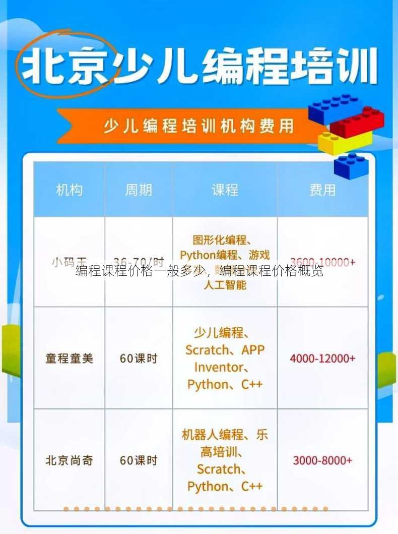 编程课程价格一般多少