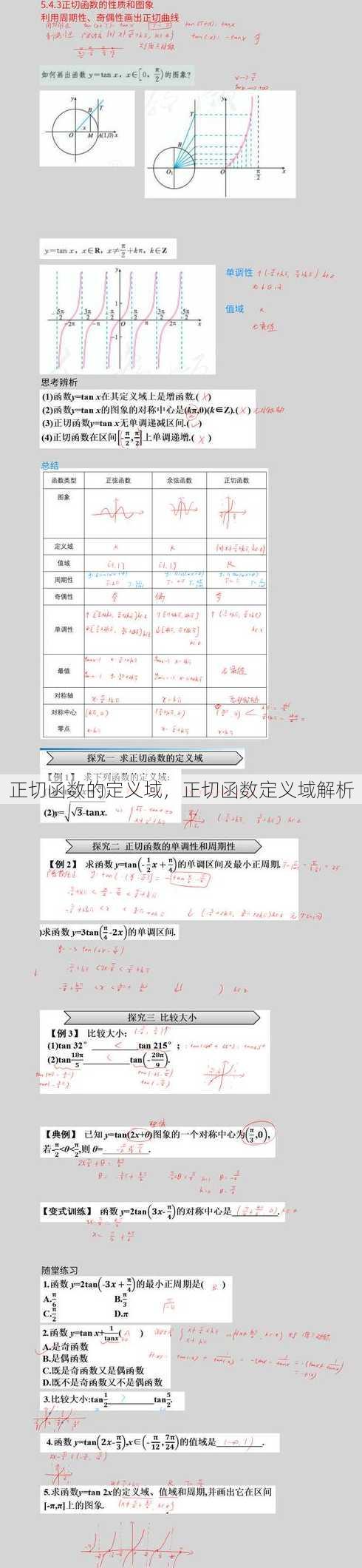 正切函数的定义域