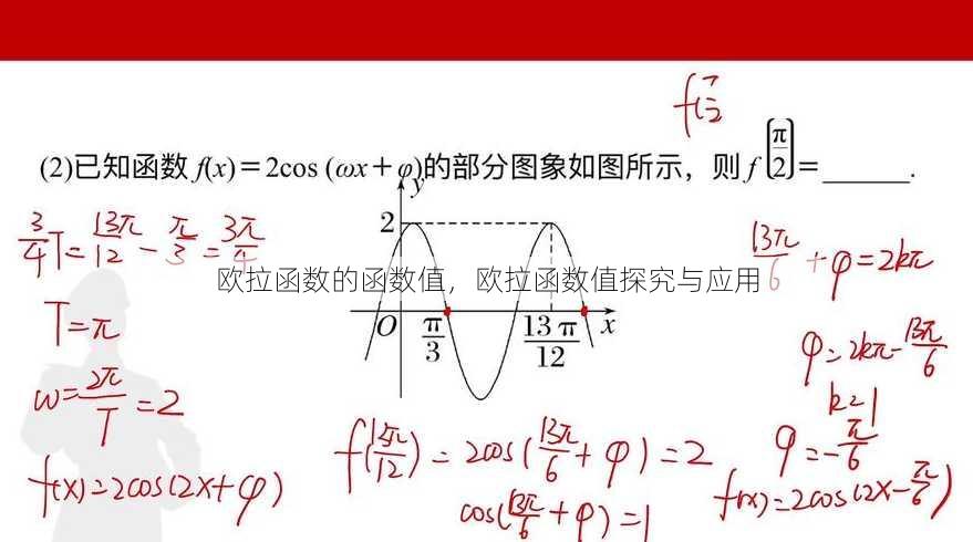 欧拉函数的函数值