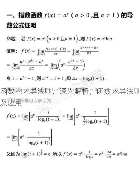 函数的求导法则