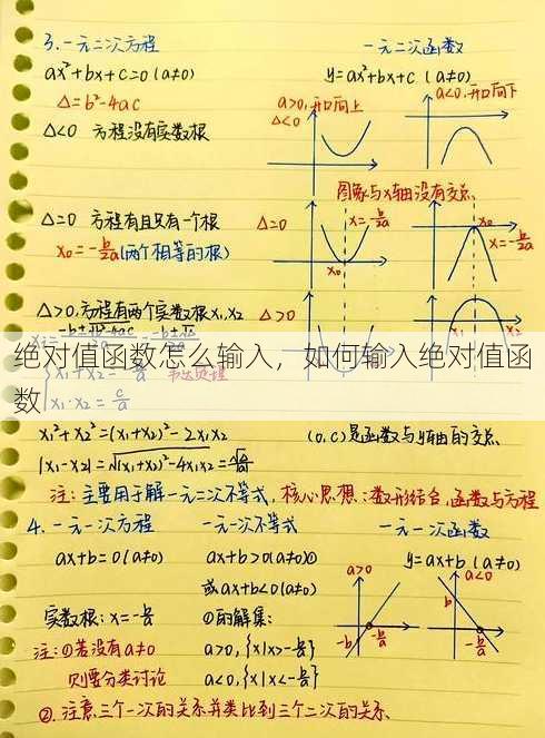 绝对值函数怎么输入