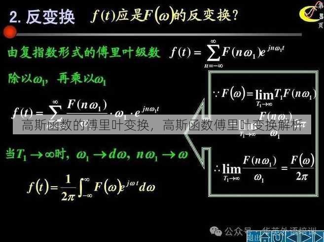 高斯函数的傅里叶变换