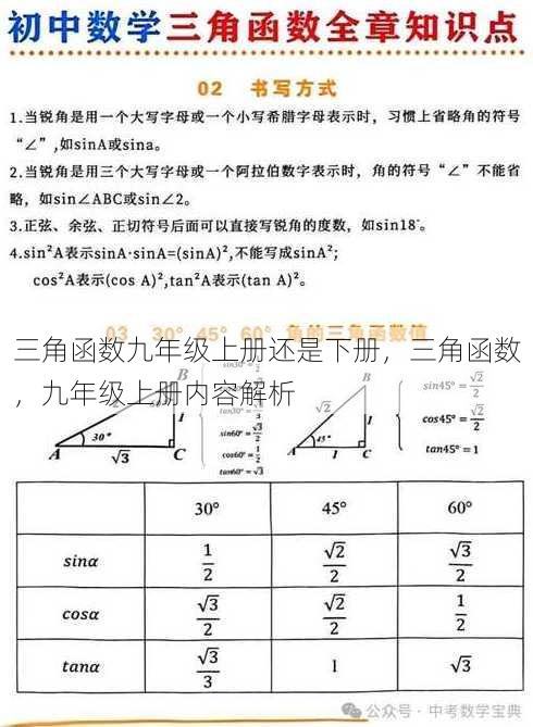 三角函数九年级上册还是下册