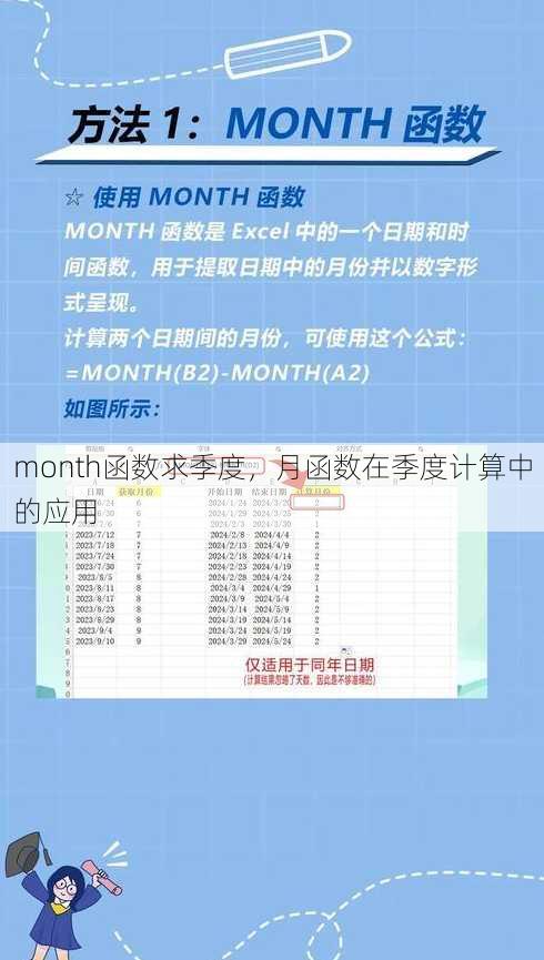 month函数求季度