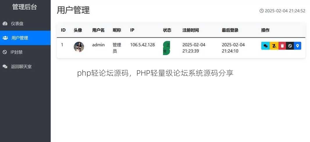 php轻论坛源码