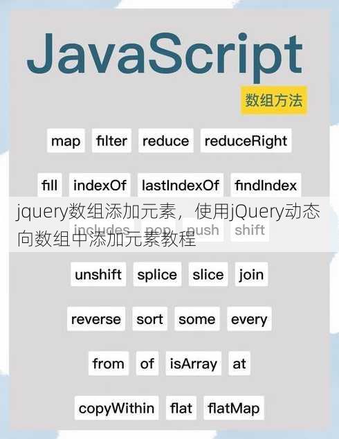 jquery数组添加元素