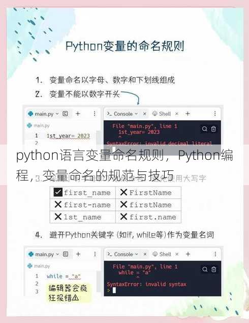 python语言变量命名规则