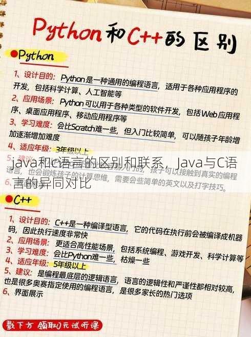 java和c语言的区别和联系