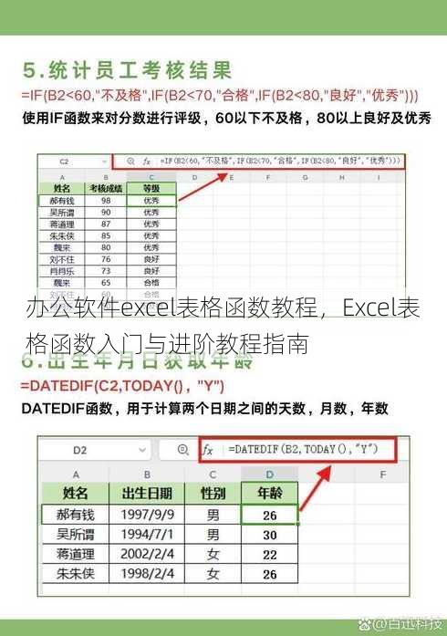 办公软件excel表格函数教程
