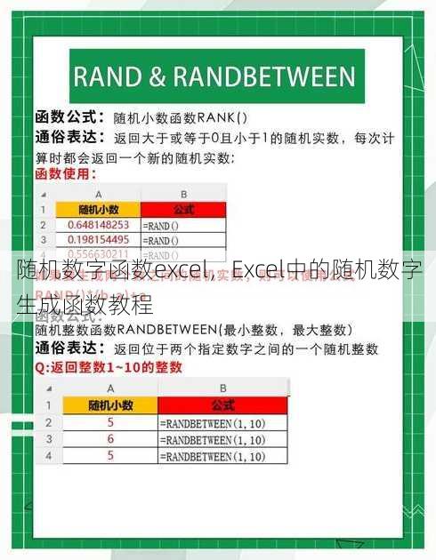 随机数字函数excel
