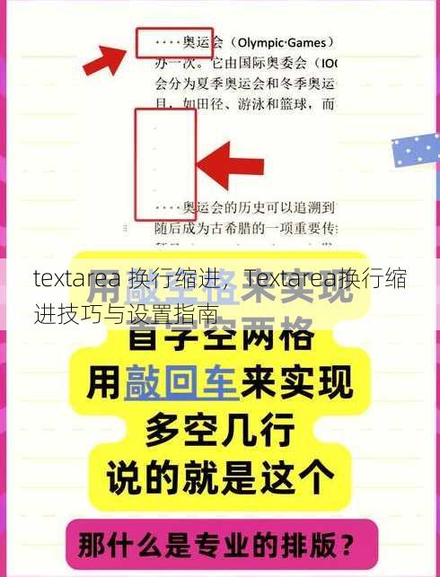 textarea 换行缩进
