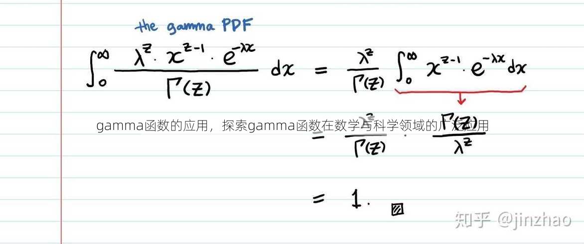 gamma函数的应用