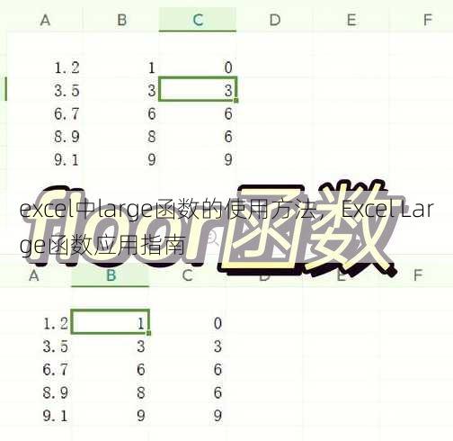 excel中large函数的使用方法