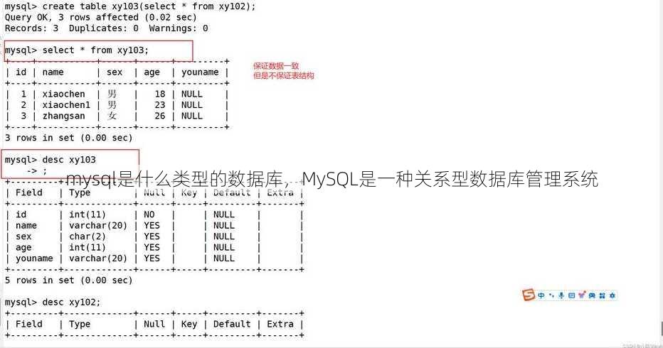 mysql是什么类型的数据库
