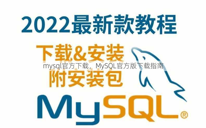 mysql官方下载