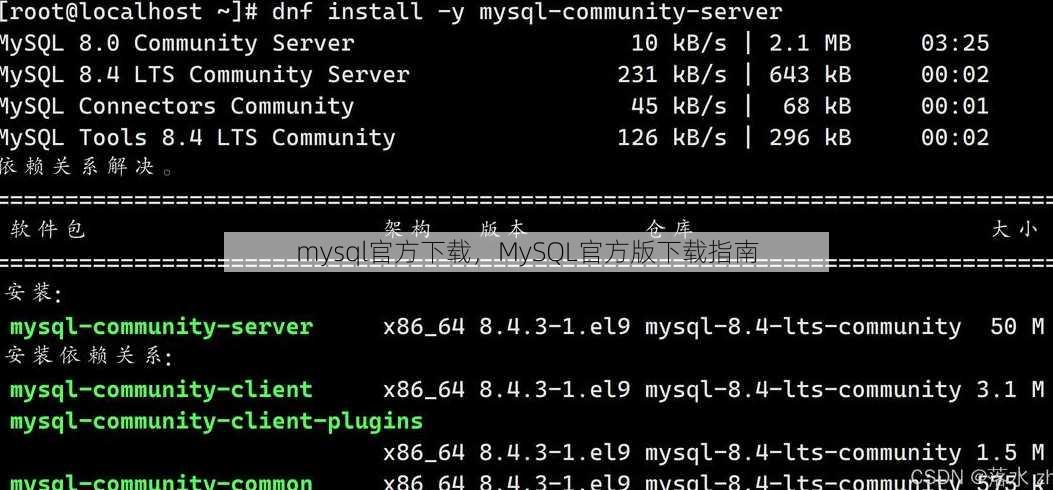 mysql官方下载