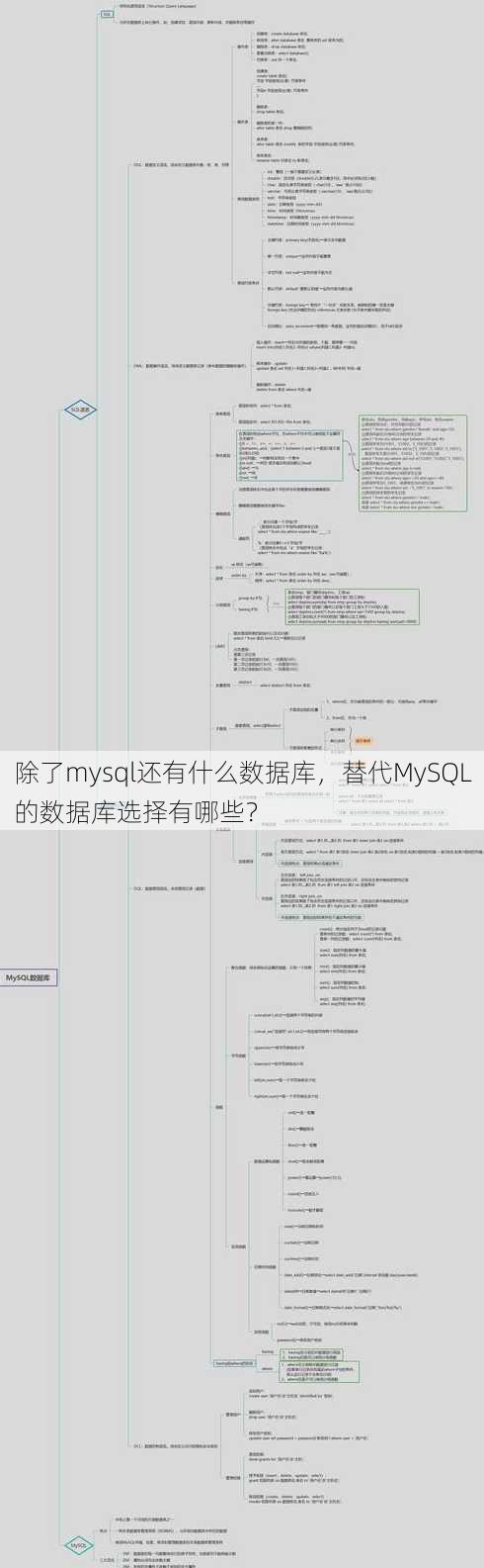 除了mysql还有什么数据库