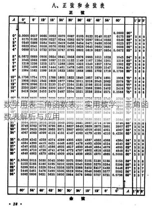 数学用表三角函数表