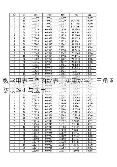 数学用表三角函数表