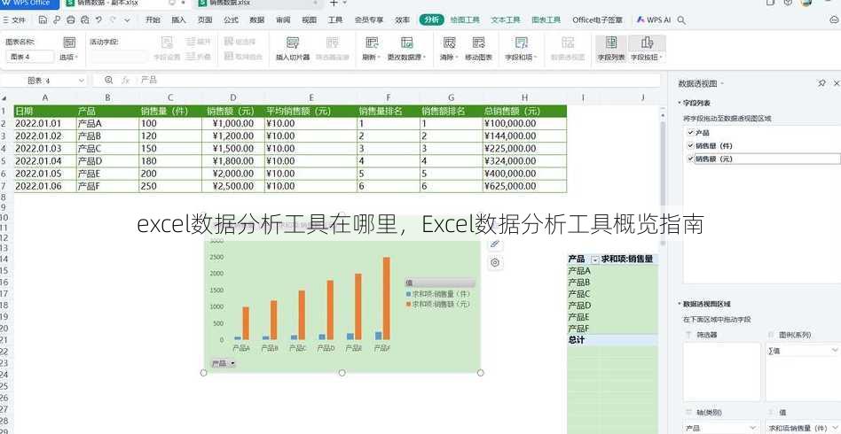 excel数据分析工具在哪里