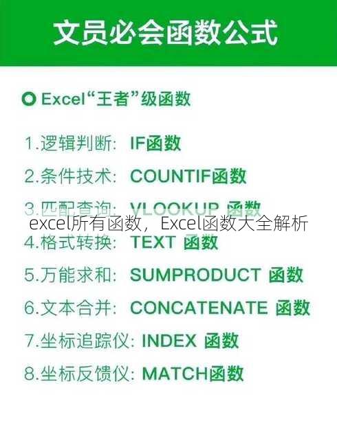 excel所有函数