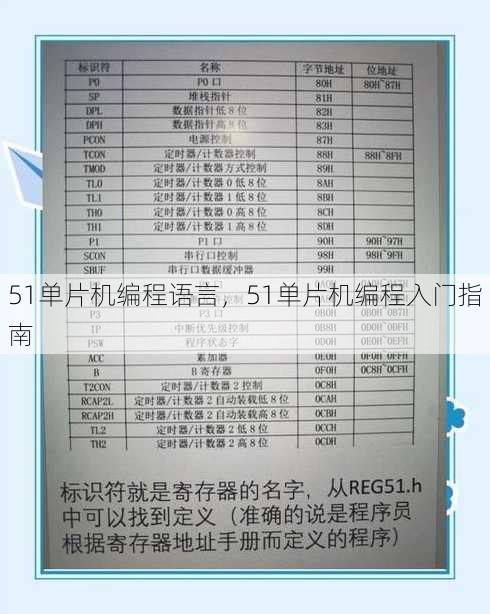 51单片机编程语言