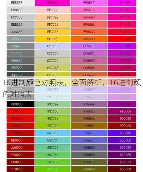16进制颜色对照表
