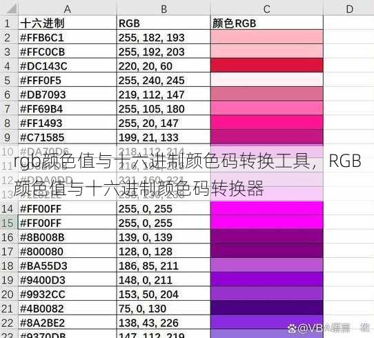 rgb颜色值与十六进制颜色码转换工具