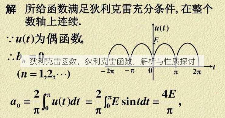 狄利克雷函数