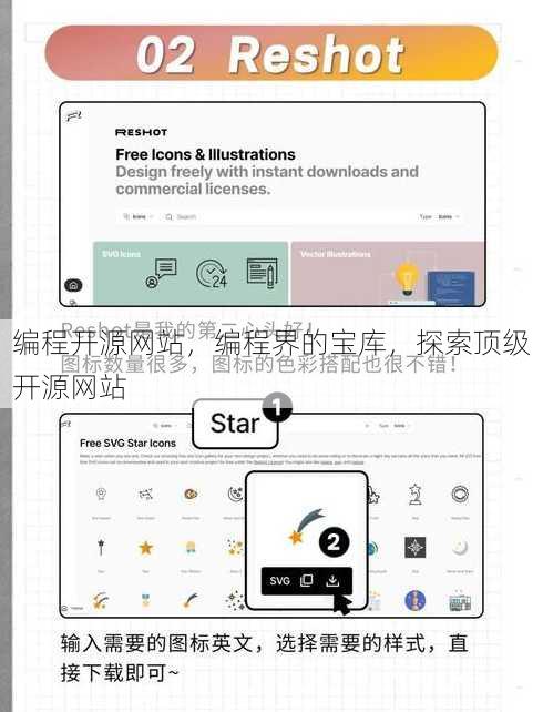 编程开源网站