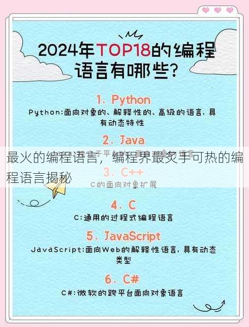 最火的编程语言