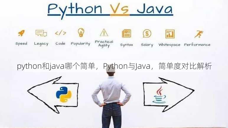 python和java哪个简单