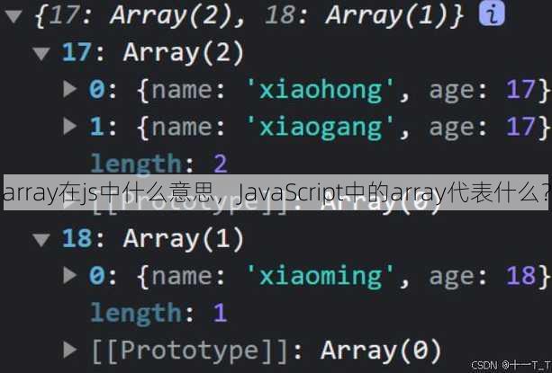 array在js中什么意思