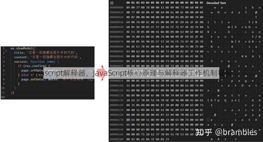 javascript解释器