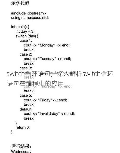 switch循环语句