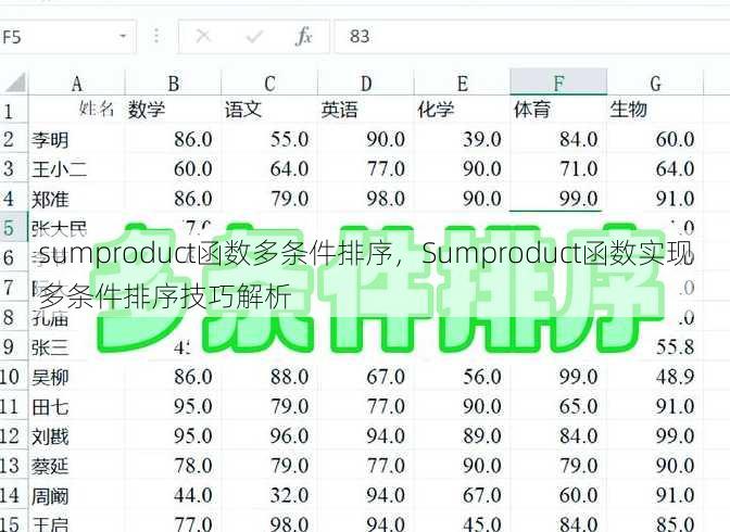 sumproduct函数多条件排序