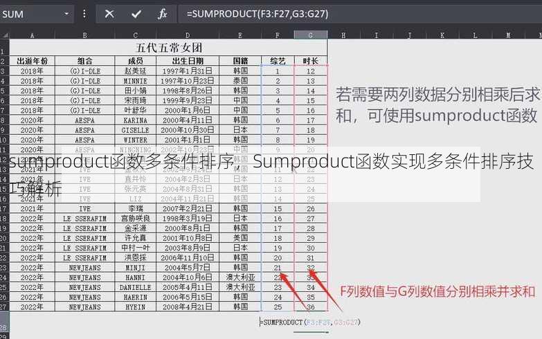 sumproduct函数多条件排序