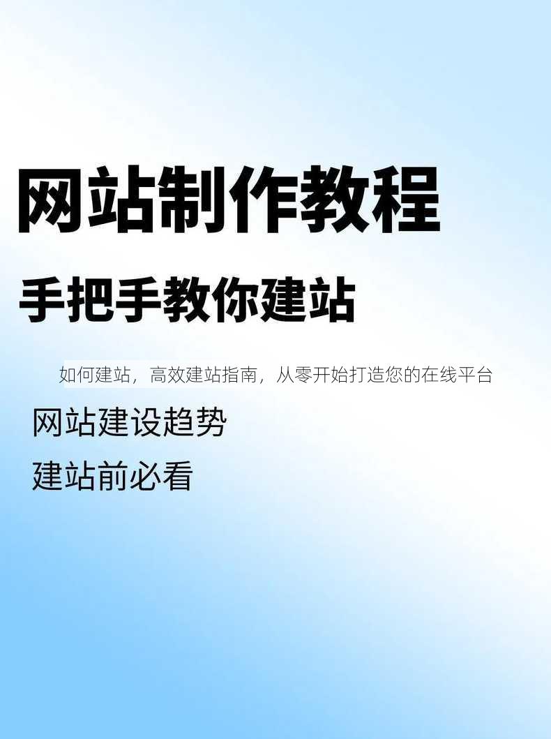 如何建站