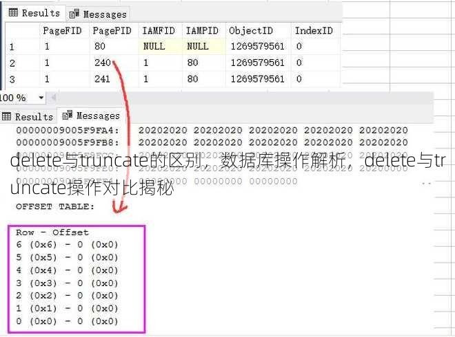delete与truncate的区别