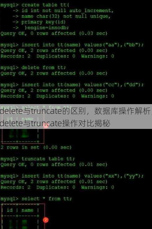 delete与truncate的区别