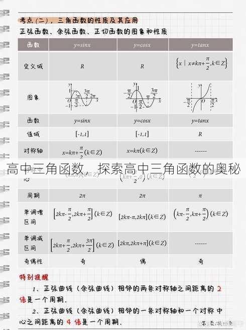 高中三角函数