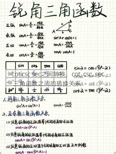 cot csc sec之间转换