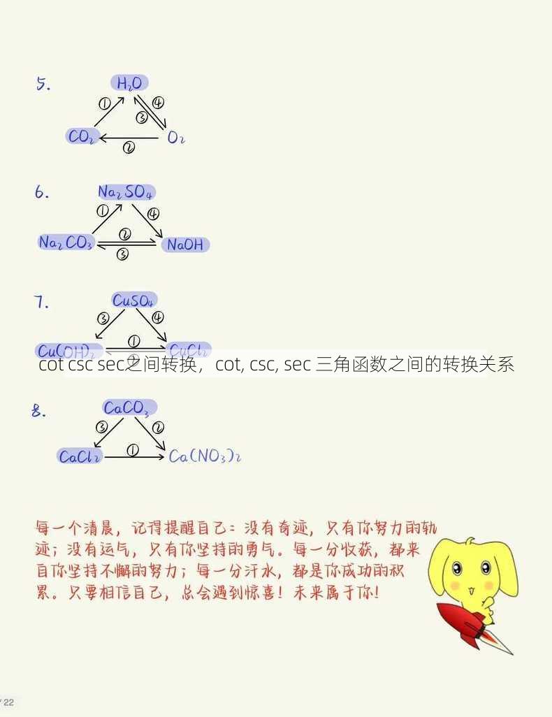 cot csc sec之间转换