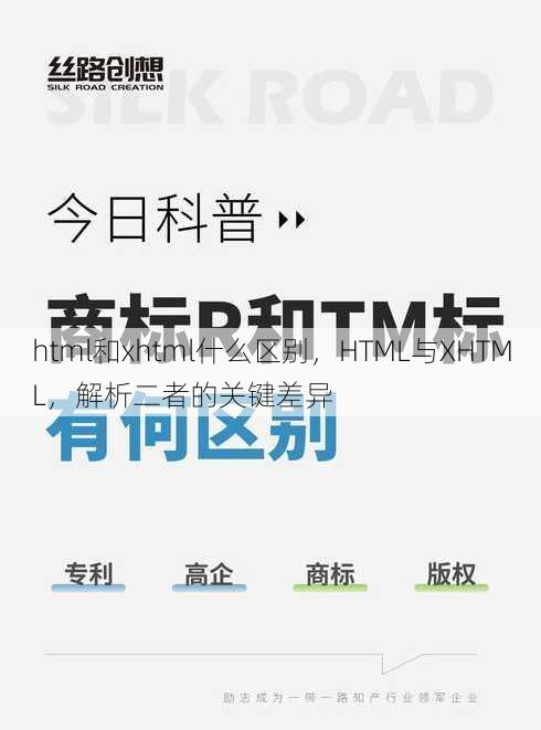 html和xhtml什么区别