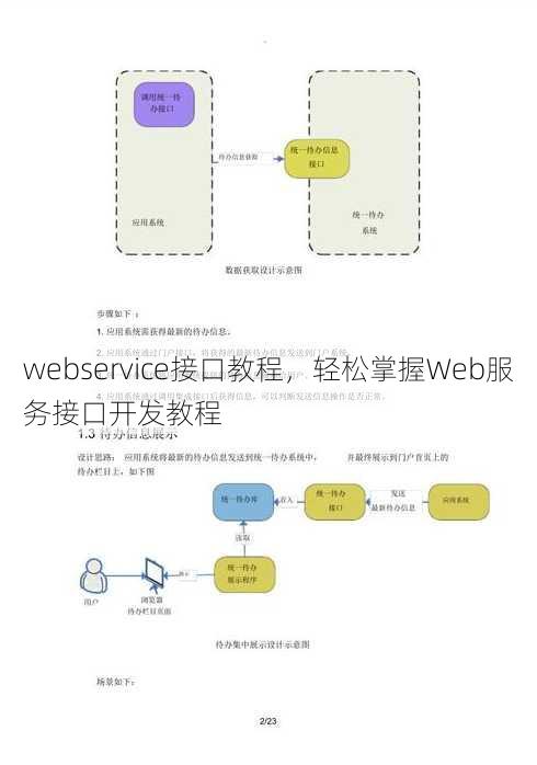 webservice接口教程