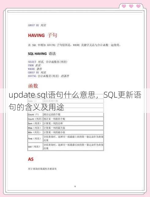 update sql语句什么意思