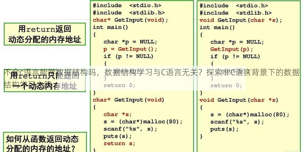 不会c语言能学数据结构吗