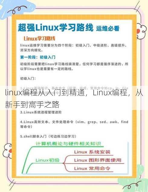 linux编程从入门到精通