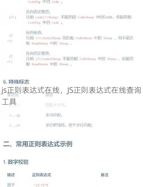 js正则表达式在线